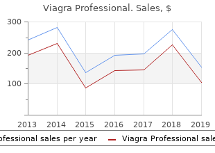 purchase viagra professional once a day