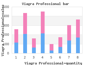 purchase discount viagra professional on-line