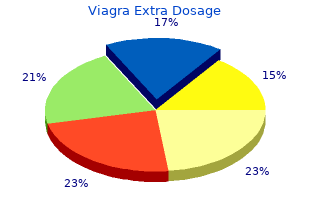 purchase generic viagra extra dosage pills