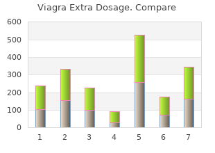 order viagra extra dosage 150mg without prescription