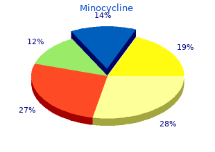 buy minocycline 50mg online