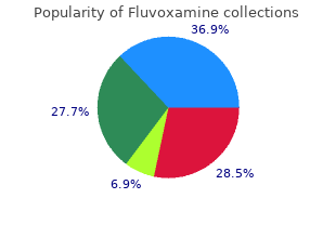cheap fluvoxamine 100 mg