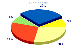 purchase discount clopidogrel line