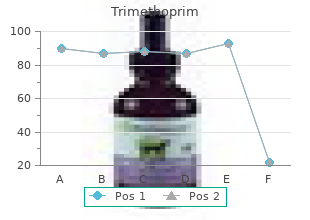 generic trimethoprim 480mg without prescription